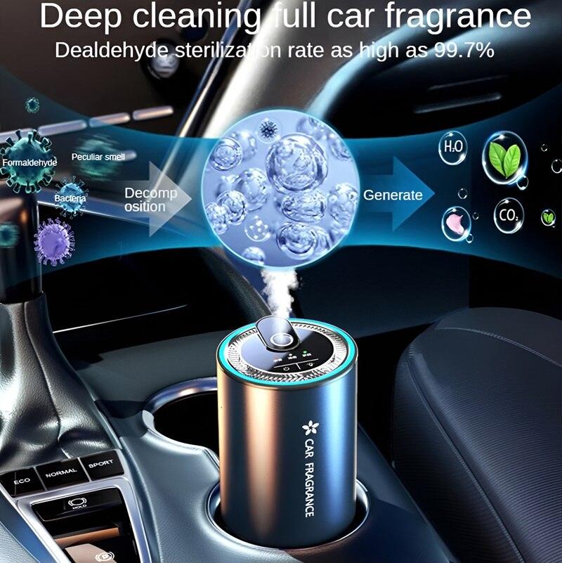 Car Fragrance Diffuser - Evoevs